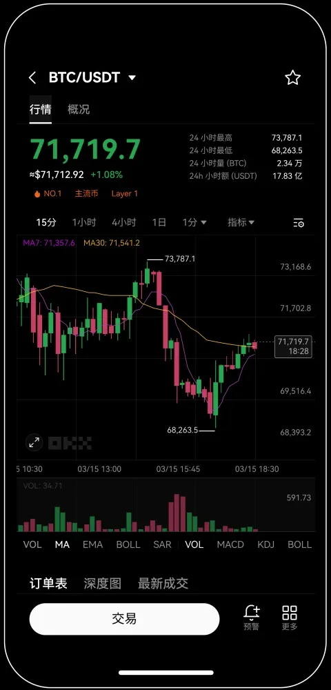 欧交易所app下载安卓最新版